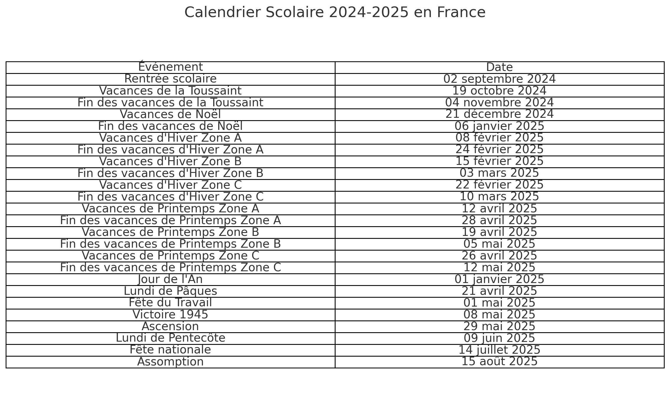 calendrier scolaire 2024-2025