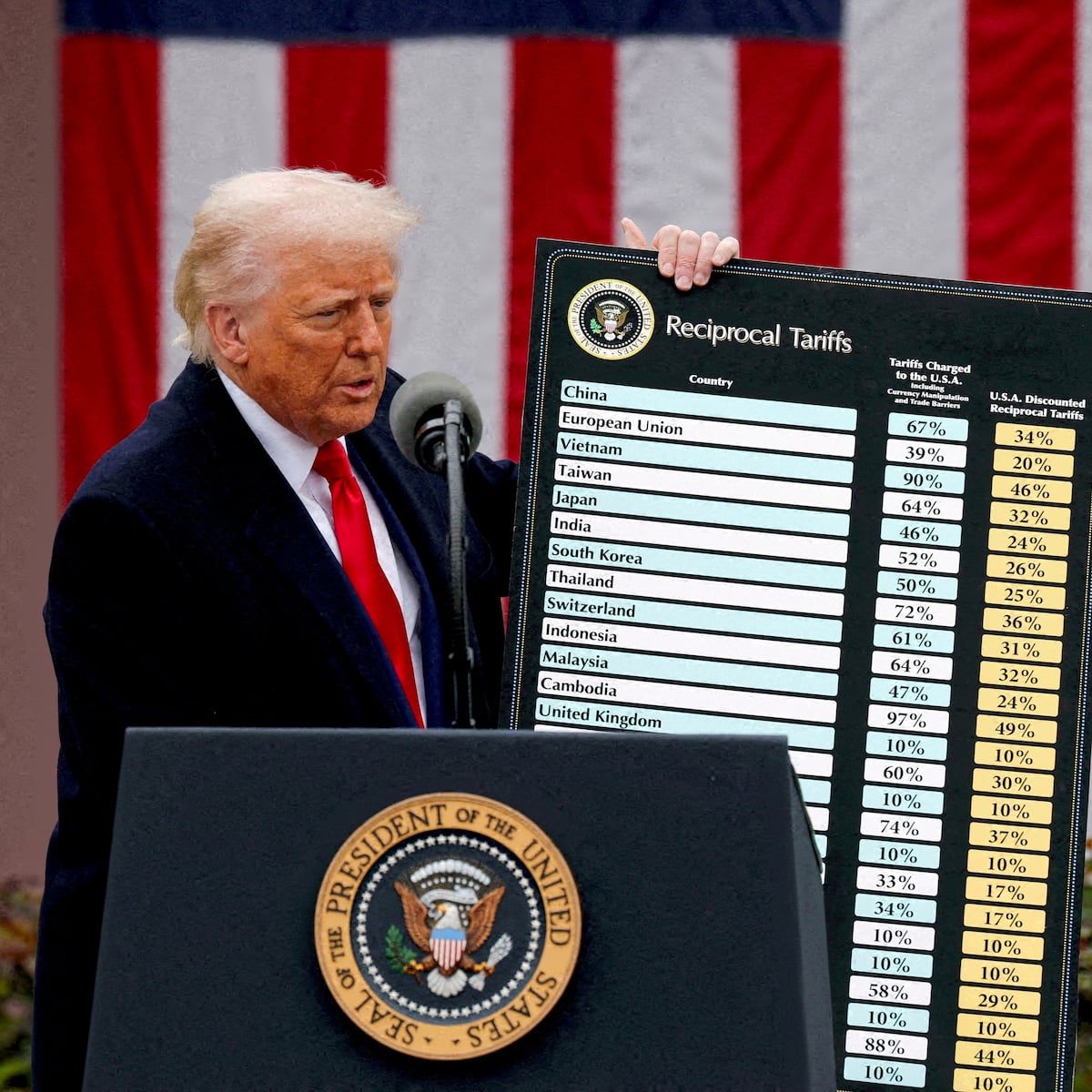 Le terme des tarifs de Trump approche: comment sont les négociations?