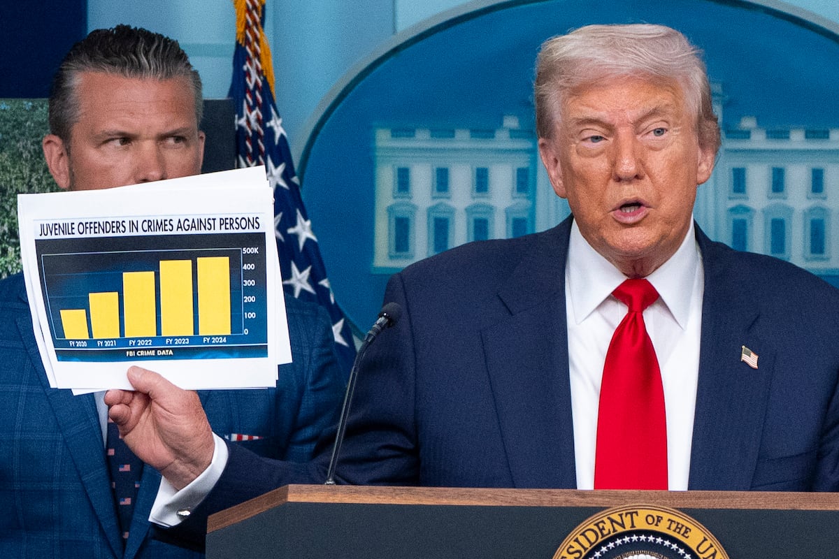 Le gouvernement de Trump met la sécurité de Madrid comme exemple pour Washington