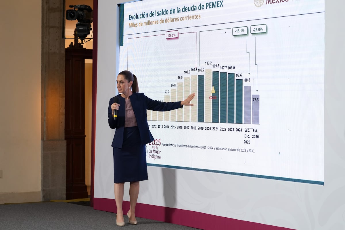 Le Mexique déboursera 13,8 milliards de dollars pour soulager la dette de Pemex