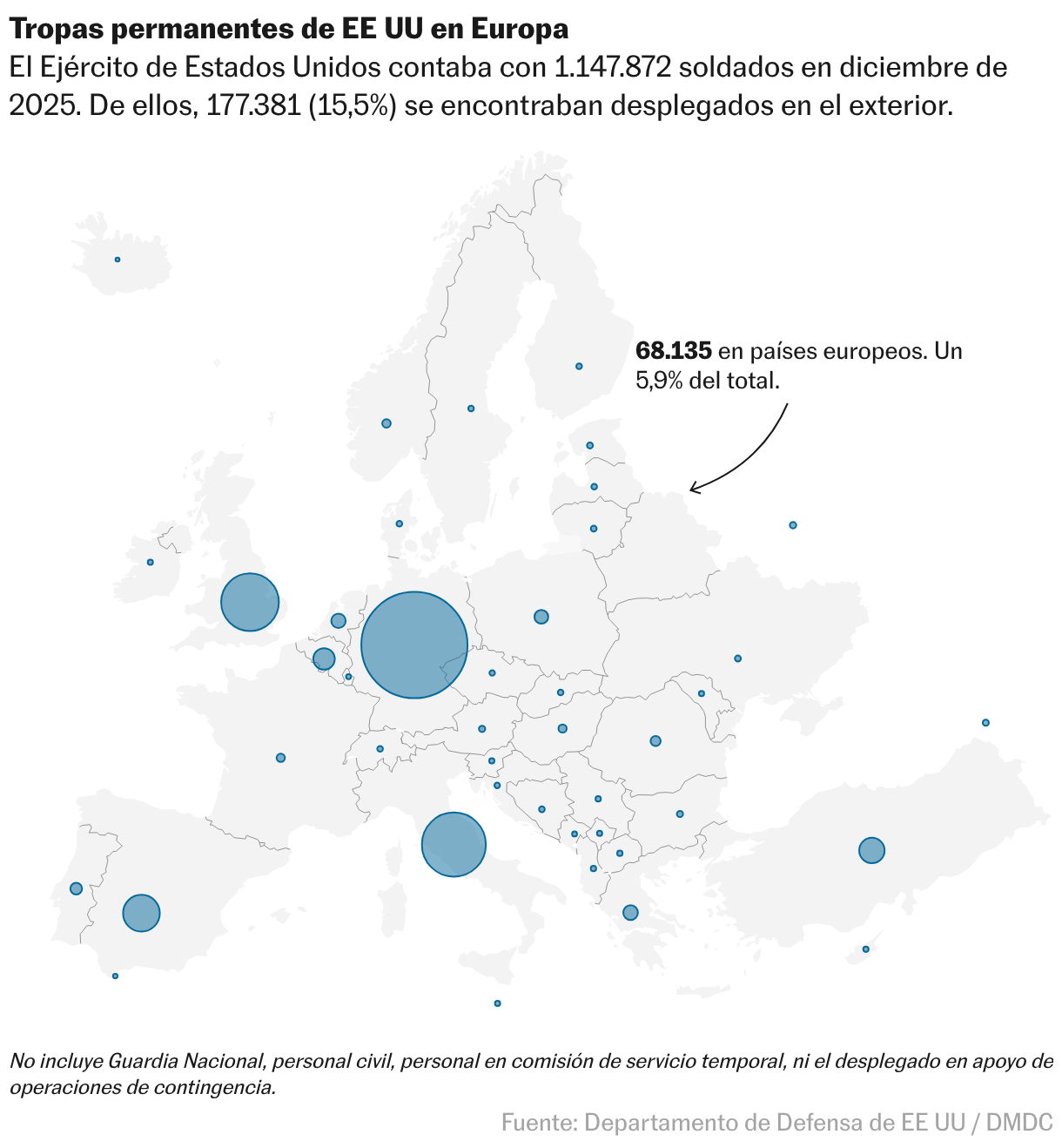 Carte des symboles